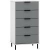 MADRID-5-DRAWER-CHEST-GREYWHITE-GLOSS-2022-100-102-164-F01-768x1307-1.jpg