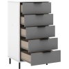 MADRID-5-DRAWER-CHEST-GREYWHITE-GLOSS-2022-100-102-164-F02-768x996-1.jpg