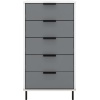 MADRID-5-DRAWER-CHEST-GREYWHITE-GLOSS-2022-100-102-164-F03-768x1446-1.jpg